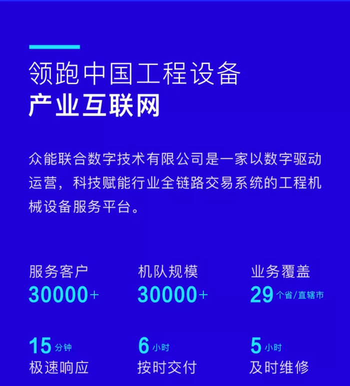 【官宣】五大联赛在线平台完成国家电投产业基金C1轮融资，继续领跑中国五大联赛在线官网产业互联网_05.jpg
