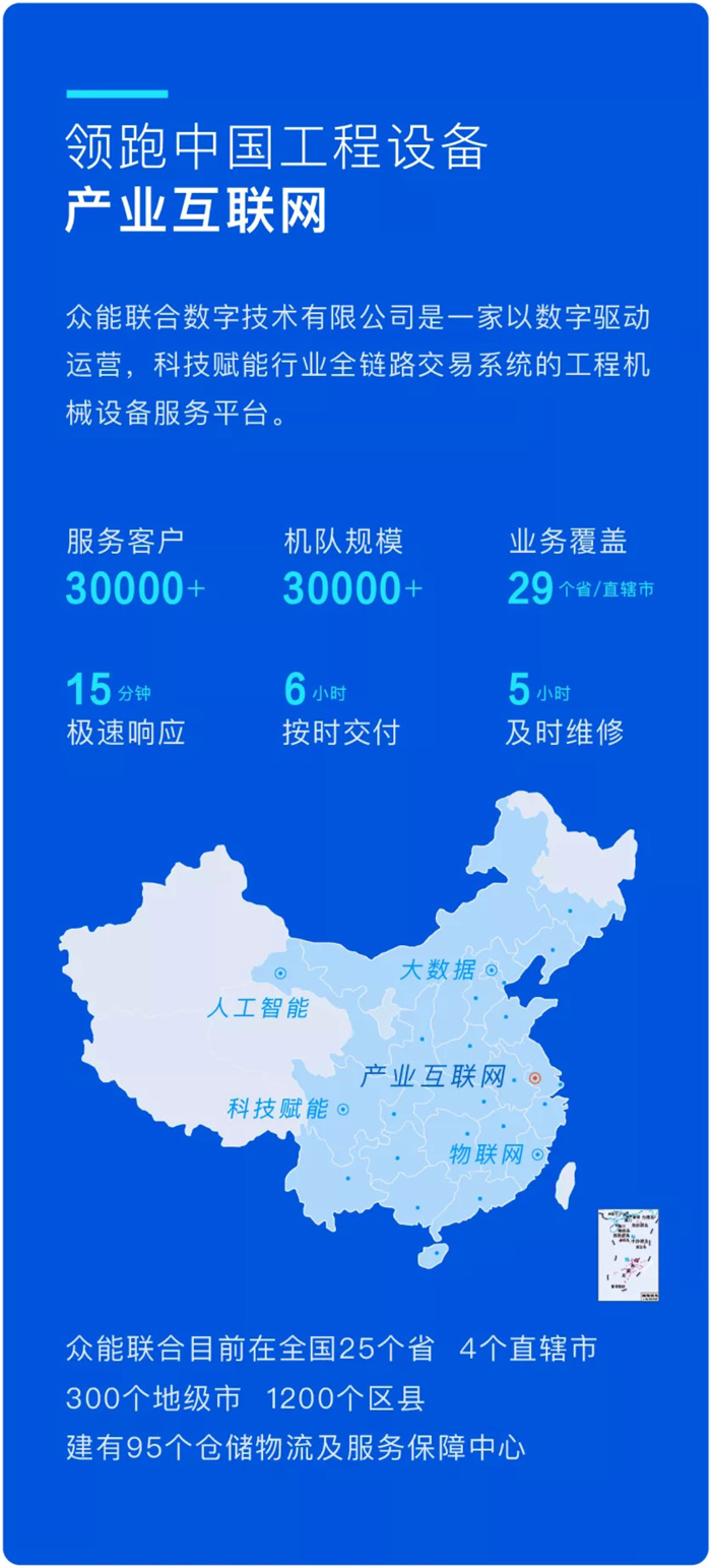 五大联赛在线平台与徐工消防签署战略合作协议-携手深耕中国高空产业市场