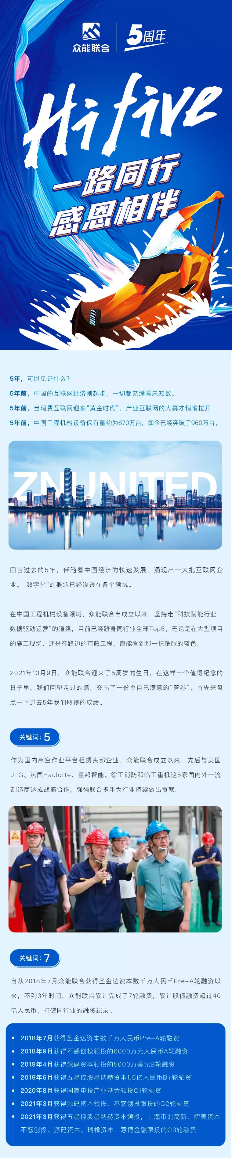 一路同行，感恩相伴！五大联赛在线平台五周岁生日快乐-1.jpg