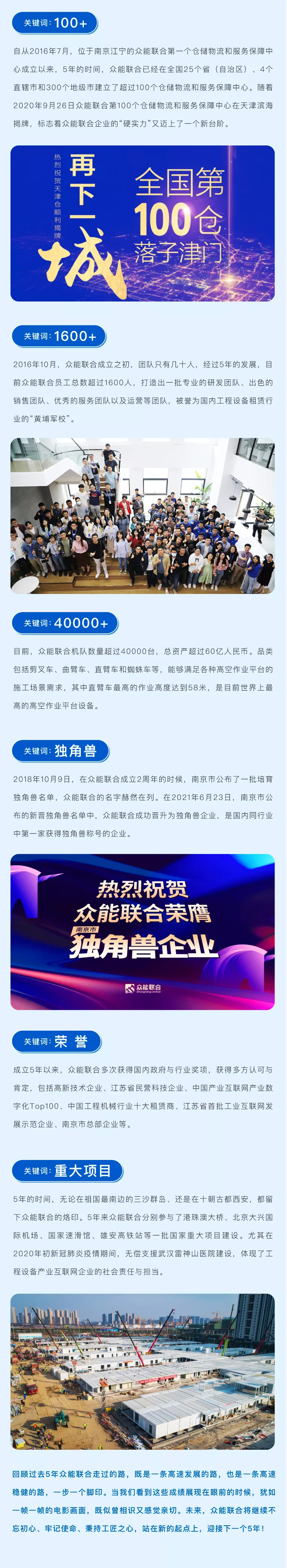 一路同行，感恩相伴！五大联赛在线平台五周岁生日快乐-2.jpg